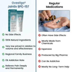 Oveallgo® Jointiv BPC-157 Healing Cream 10 Oveallgo® Jointiv BPC-157 Healing Cream