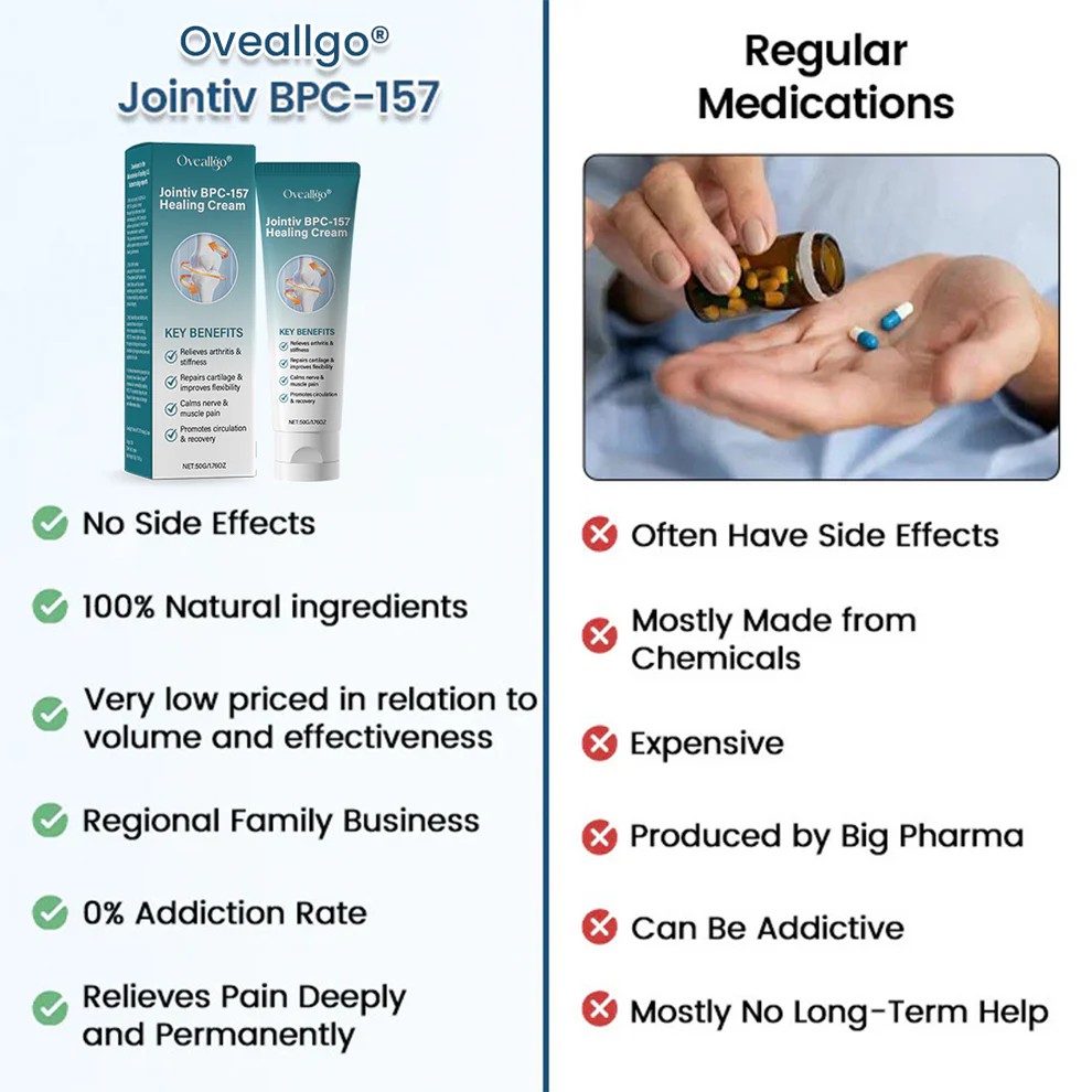 Oveallgo® Jointiv BPC-157 Healing Cream 2 Oveallgo® Jointiv BPC-157 Healing Cream