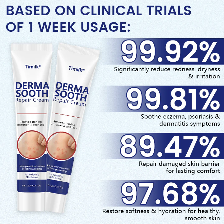 Timilk® DermaSooth Repair Cream 2 Timilk® DermaSooth Repair Cream