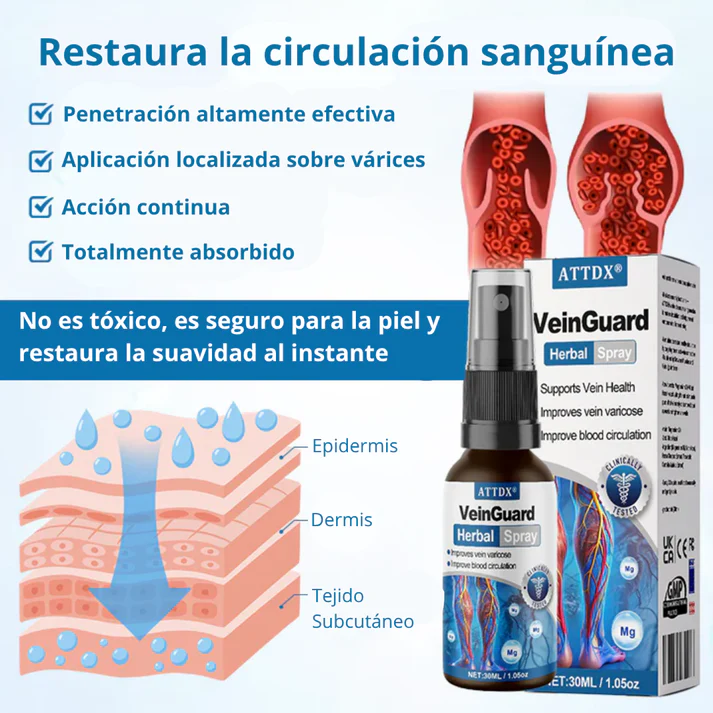 VEINGUARD Herbal Spray 2 VEINGUARD Herbal Spray