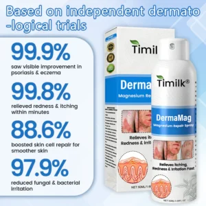 Timilk® DermaMag Magnesium Repair Spray