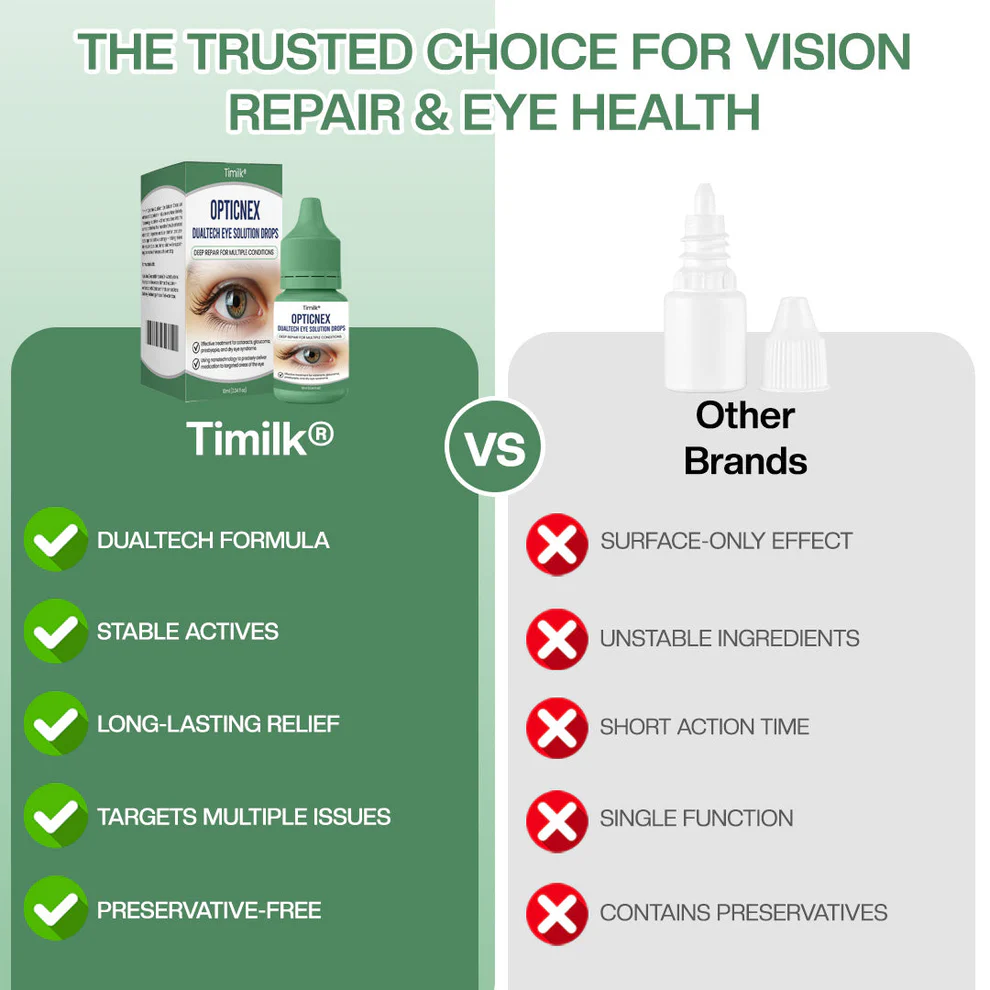Timilk® OpticNex DualTech Eye Solution Drops 3 Timilk® OpticNex DualTech Eye Solution Drops