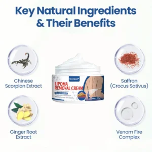 Cvreoz® Lipoma Removal Cream image Cvreoz® Lipoma Removal Cream