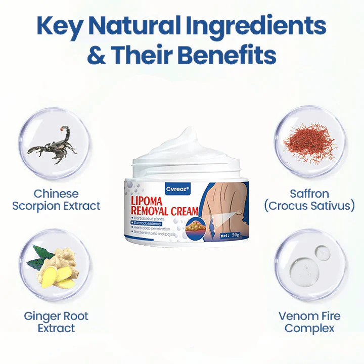 Cvreoz® Lipoma Removal Cream image Cvreoz® Lipoma Removal Cream