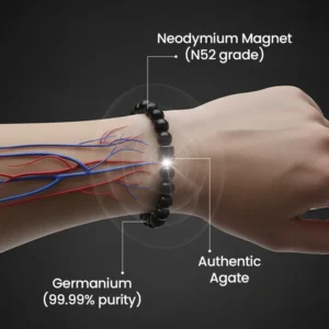 Czticle® Anti-Alcohol Bracelet 12 Czticle® Anti-Alcohol Bracelet
