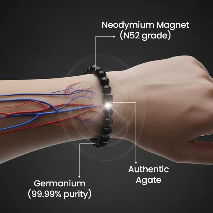 Czticle® Anti-Alcohol Bracelet 4 Czticle® Anti-Alcohol Bracelet