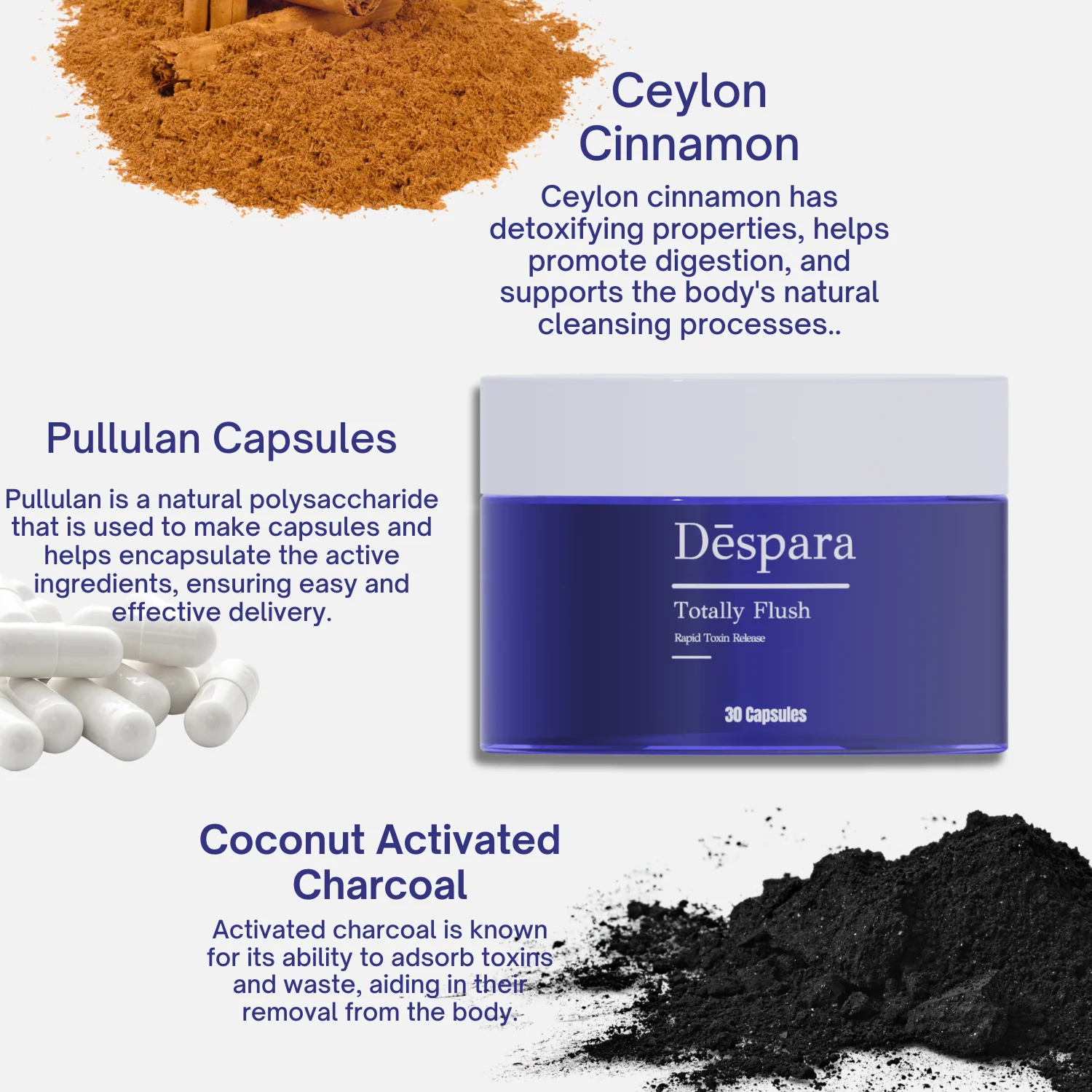 Totally Flush - Detox Capsules 4 Totally Flush - Detox Capsules