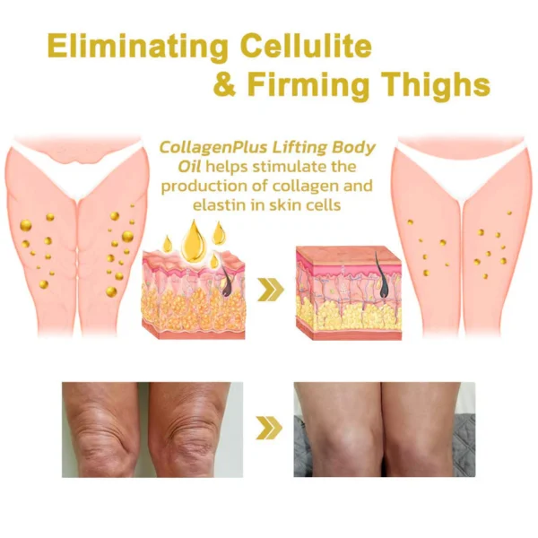 LOVILDS® Ultimate Firming & Rejuvenating Cream