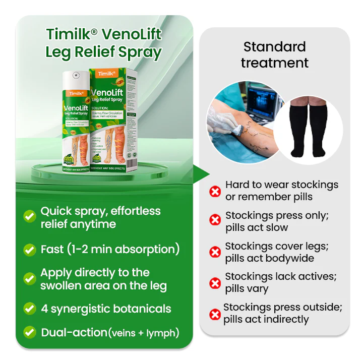 Timilk® VenoLift Leg Relief Spray image Timilk® VenoLift Leg Relief Spray