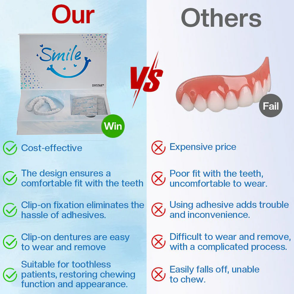 DIYSTARS™ Moldable Dentures 7 DIYSTARS™ Moldable Dentures