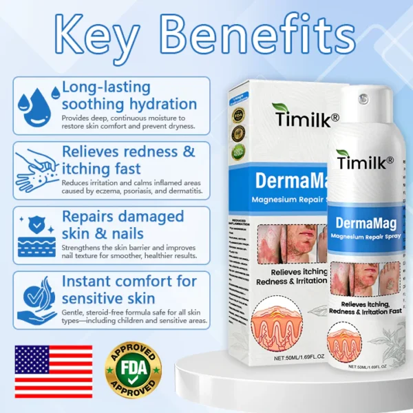 Timilk® DermaMag Magnesium Repair Spray