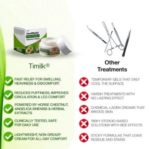 Timilk® SwellRelief Horse Chestnut Edema Cream 16 Timilk® SwellRelief Horse Chestnut Edema Cream