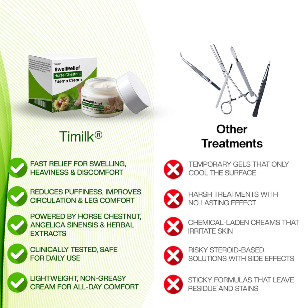 Timilk® SwellRelief Horse Chestnut Edema Cream 5 Timilk® SwellRelief Horse Chestnut Edema Cream