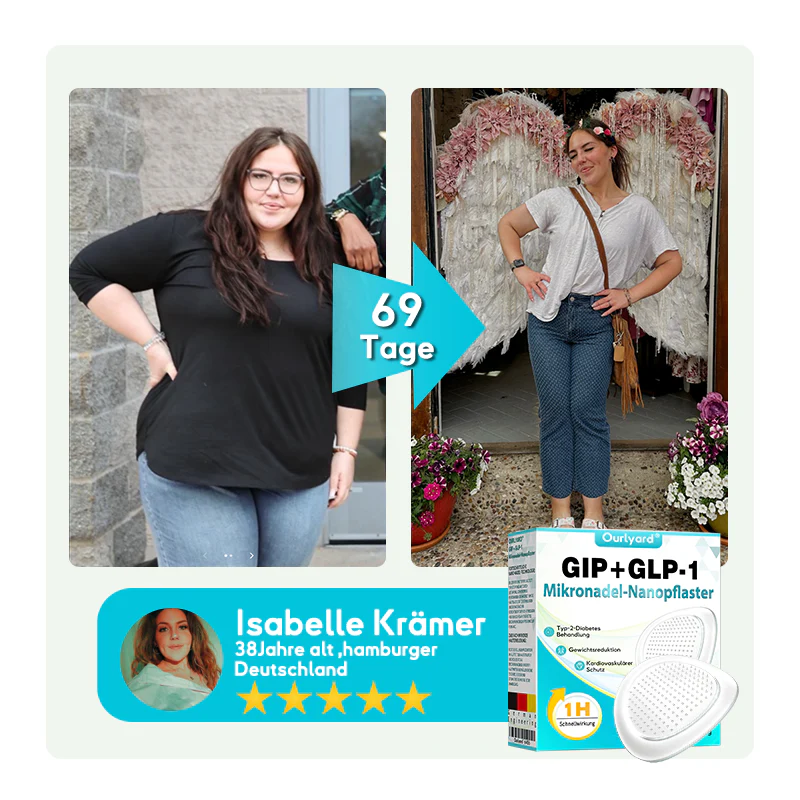 Ourlyardยฎ GIP + GLP-1 Microneedle Nanopatch 11 Ourlyardยฎ GIP + GLP-1 Microneedle Nanopatch