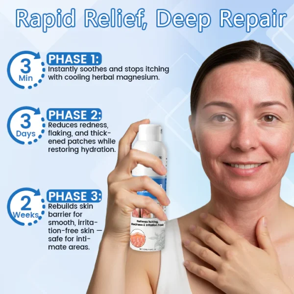 Timilk® DermaMag Magnesium Repair Spray