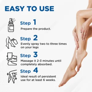 Cvreoz® VenoAid PRO Varicose Solution Spray 9 Cvreoz® VenoAid PRO Varicose Solution Spray