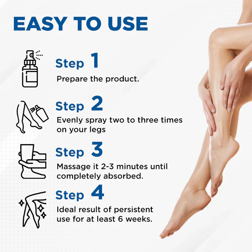 Cvreoz® VenoAid PRO Varicose Solution Spray 4 Cvreoz® VenoAid PRO Varicose Solution Spray