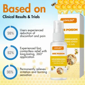 LOVILDS® Hemorrhoids Bee Poison Soothing Spray image LOVILDS® Hemorrhoids Bee Poison Soothing Spray