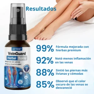 VEINGUARD Herbal Spray 6 VEINGUARD Herbal Spray