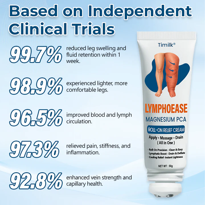 Timilk® LymphoEase Magnesium PCA Roll-On Relief Cream 5 Timilk® LymphoEase Magnesium PCA Roll-On Relief Cream
