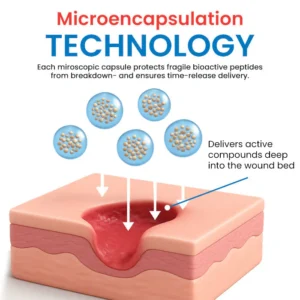 DiabeHeal™ Diabetic Skin Healing Cream image DiabeHeal™ Diabetic Skin Healing Cream