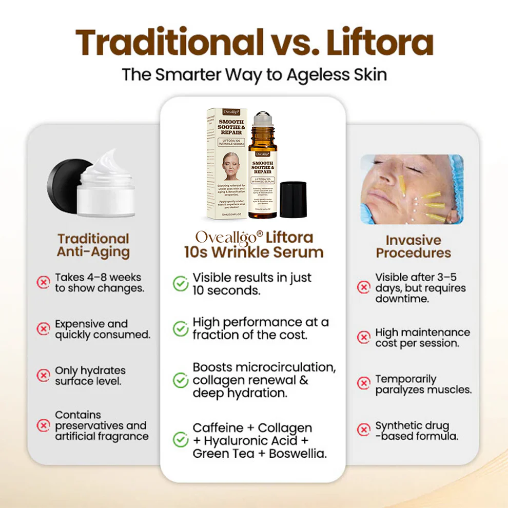 Oveallgo® Liftora 10s Wrinkle Serum 8 Oveallgo® Liftora 10s Wrinkle Serum