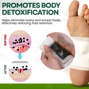 AEXZR® Lipo-Sorb Nightly Liver Detox Patch