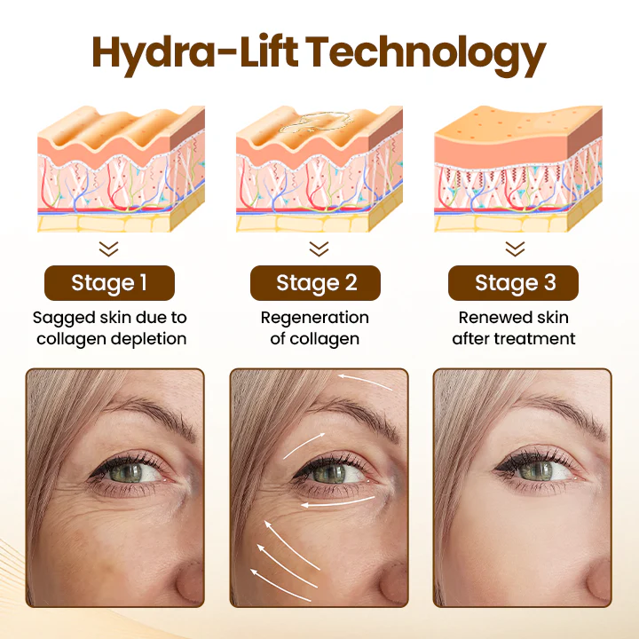 Oveallgo® Liftora 10s Wrinkle Serum 3 Oveallgo® Liftora 10s Wrinkle Serum