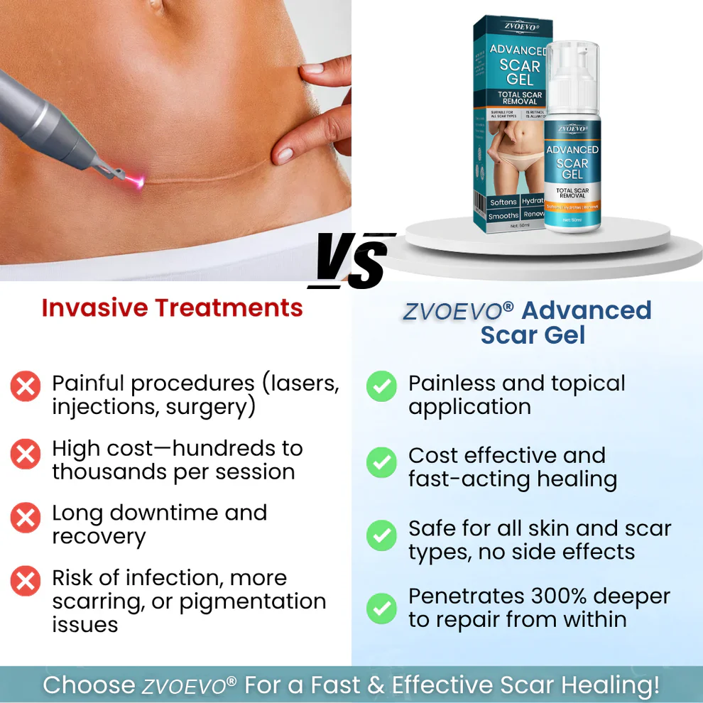 Zvoevo® Advanced Scar Gel image Zvoevo® Advanced Scar Gel