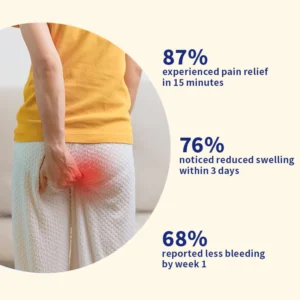 Newyuo™ Hemorrhoid Cream – Fast Relief from Pain, Itching & Swelling image Newyuo™ Hemorrhoid Cream – Fast Relief from Pain, Itching & Swelling