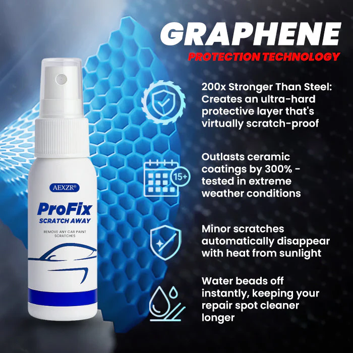 AEXZR® ProFix ScratchAway 2 AEXZR® ProFix ScratchAway