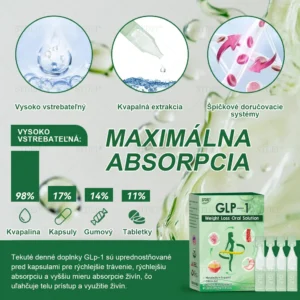 STDEI® GLP-1 8-in-1 Fit & Vital Solution 23 STDEI® GLP-1 8-in-1 Fit & Vital Solution