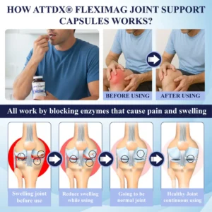 ATTDX® FlexiMag Joint Support Capsules image ATTDX® FlexiMag Joint Support Capsules