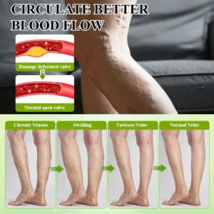 Oveallgo® CircuPro Edema & Lymphatic Support Inhaler 18 Oveallgo® CircuPro Edema & Lymphatic Support Inhaler