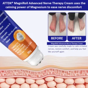 ATTDX® MagniRoll Advanced Nerve Therapy Cream image ATTDX® MagniRoll Advanced Nerve Therapy Cream