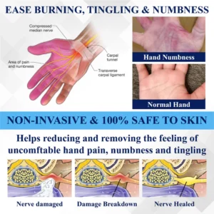 ATTDX® MagniRoll Advanced Nerve Therapy Cream image ATTDX® MagniRoll Advanced Nerve Therapy Cream