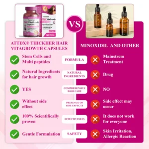 ATTDX® ThickHer Hair VitaGrowth Capsules image ATTDX® ThickHer Hair VitaGrowth Capsules