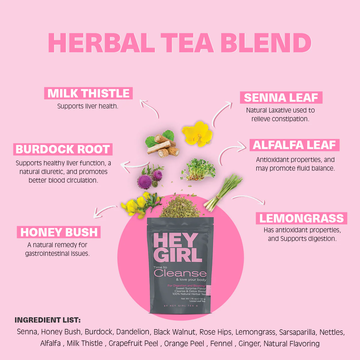 Cleanse Blend - Sweet Surprise 5 Cleanse Blend - Sweet Surprise