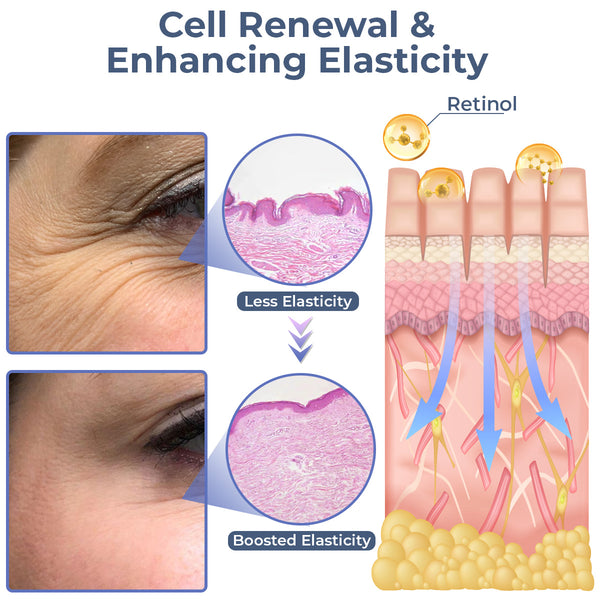 Advanced eye cream with complete collagen 7 Advanced eye cream with complete collagen