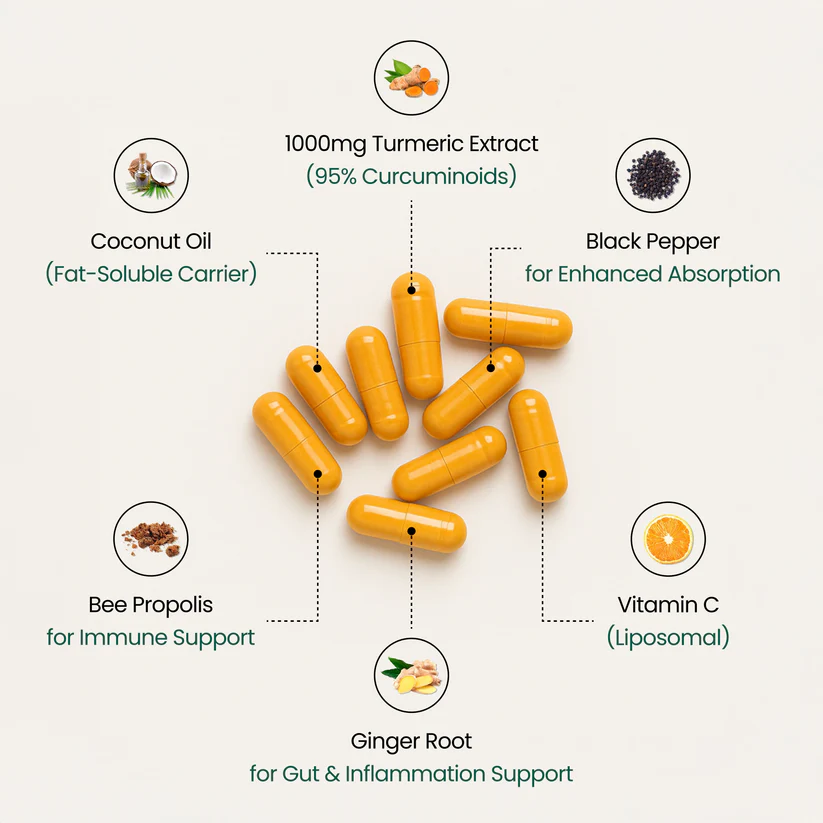 Turmeric Curcumin Capsules (1,000mg) 4 Turmeric Curcumin Capsules (1,000mg)