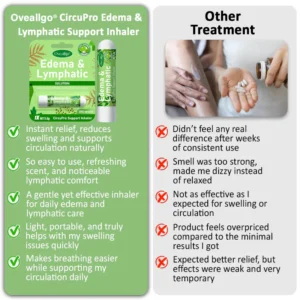 Oveallgo® CircuPro Edema & Lymphatic Support Inhaler 19 Oveallgo® CircuPro Edema & Lymphatic Support Inhaler