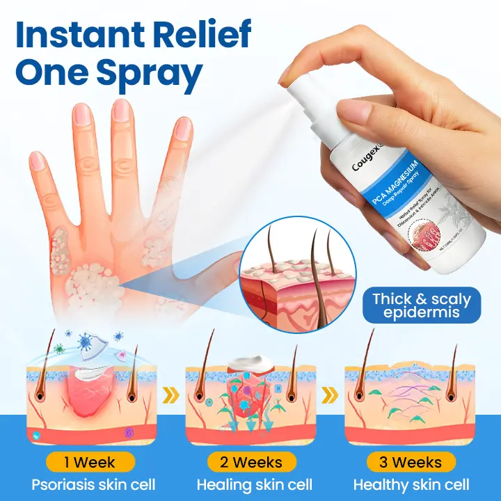 Cougex® PCA Magnesium Deep Repair Spray 5 Cougex® PCA Magnesium Deep Repair Spray
