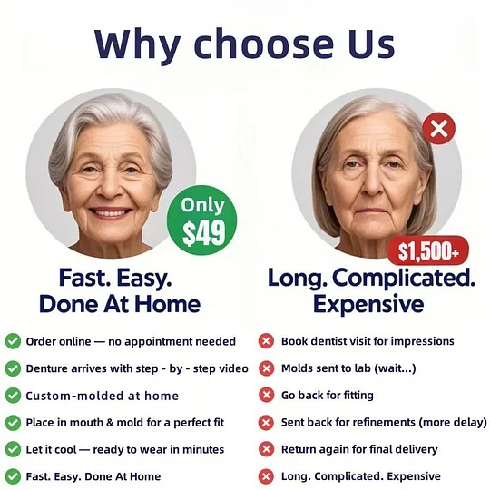 Yagoo™-Custom-Fit Full Functional Dentures image Yagoo™-Custom-Fit Full Functional Dentures