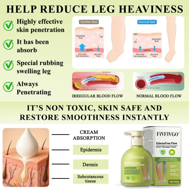 Fivfivgo® EdemaFree Flow Drain Massage Cream image Fivfivgo® EdemaFree Flow Drain Massage Cream