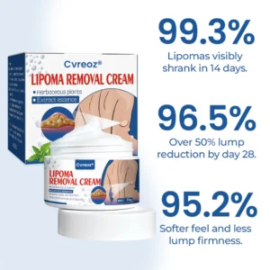 Cvreoz® Lipoma Removal Cream image Cvreoz® Lipoma Removal Cream