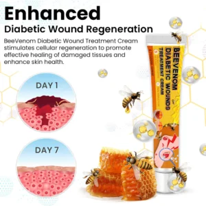 Cvreoz® Bee Venom Diabetic Wounds Treatment Cream 11 Cvreoz® Bee Venom Diabetic Wounds Treatment Cream