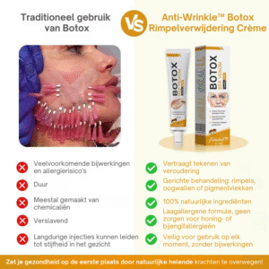 Anti-Wrinkle™ | Botox Wrinkle Removal Cream