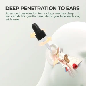 Docenin™ Ear Care Solution  17 Docenin™ Ear Care Solution