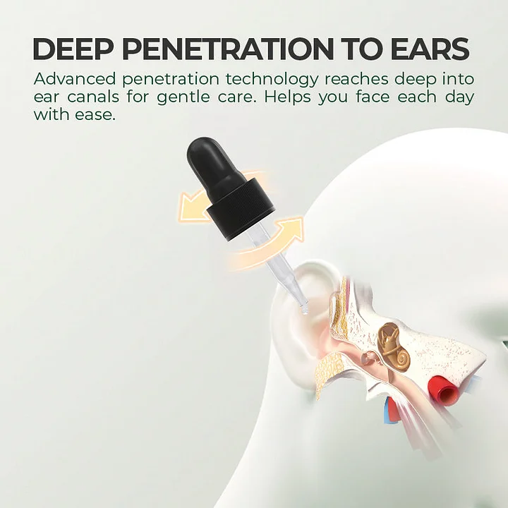 Docenin™ Ear Care Solution  8 Docenin™ Ear Care Solution