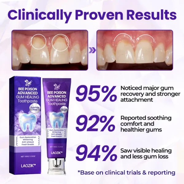 LAOZIK™ Bee Poison Advanced Gum Healing Toothpaste